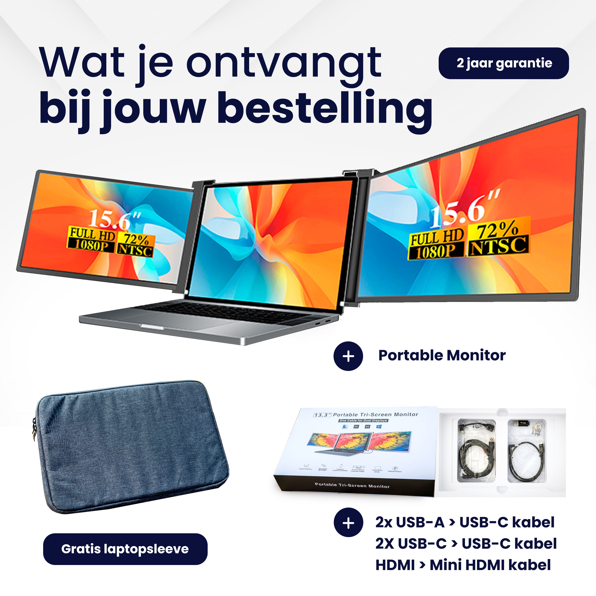 Triple Screen 15.6 Inch Zwart