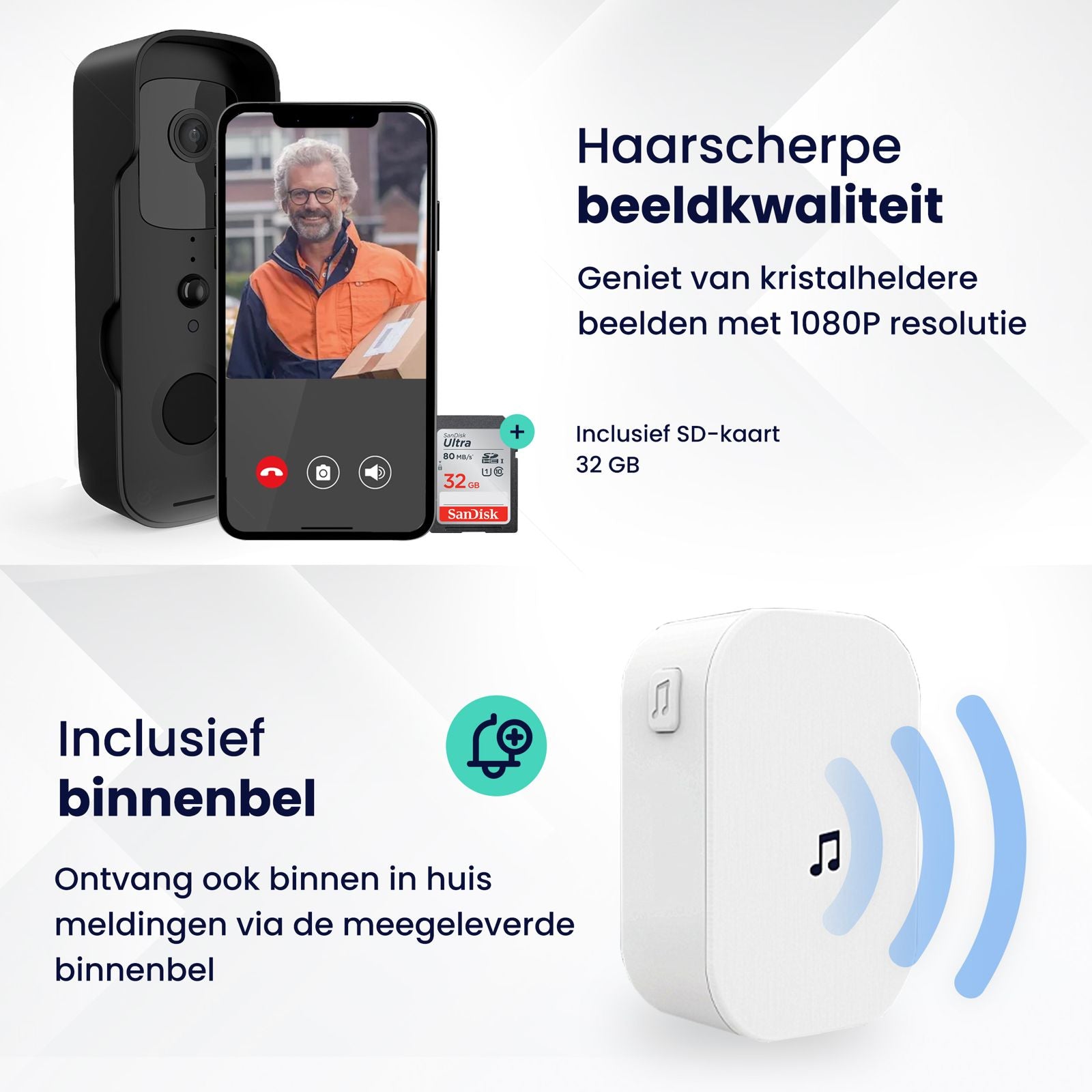 Video Deurbel