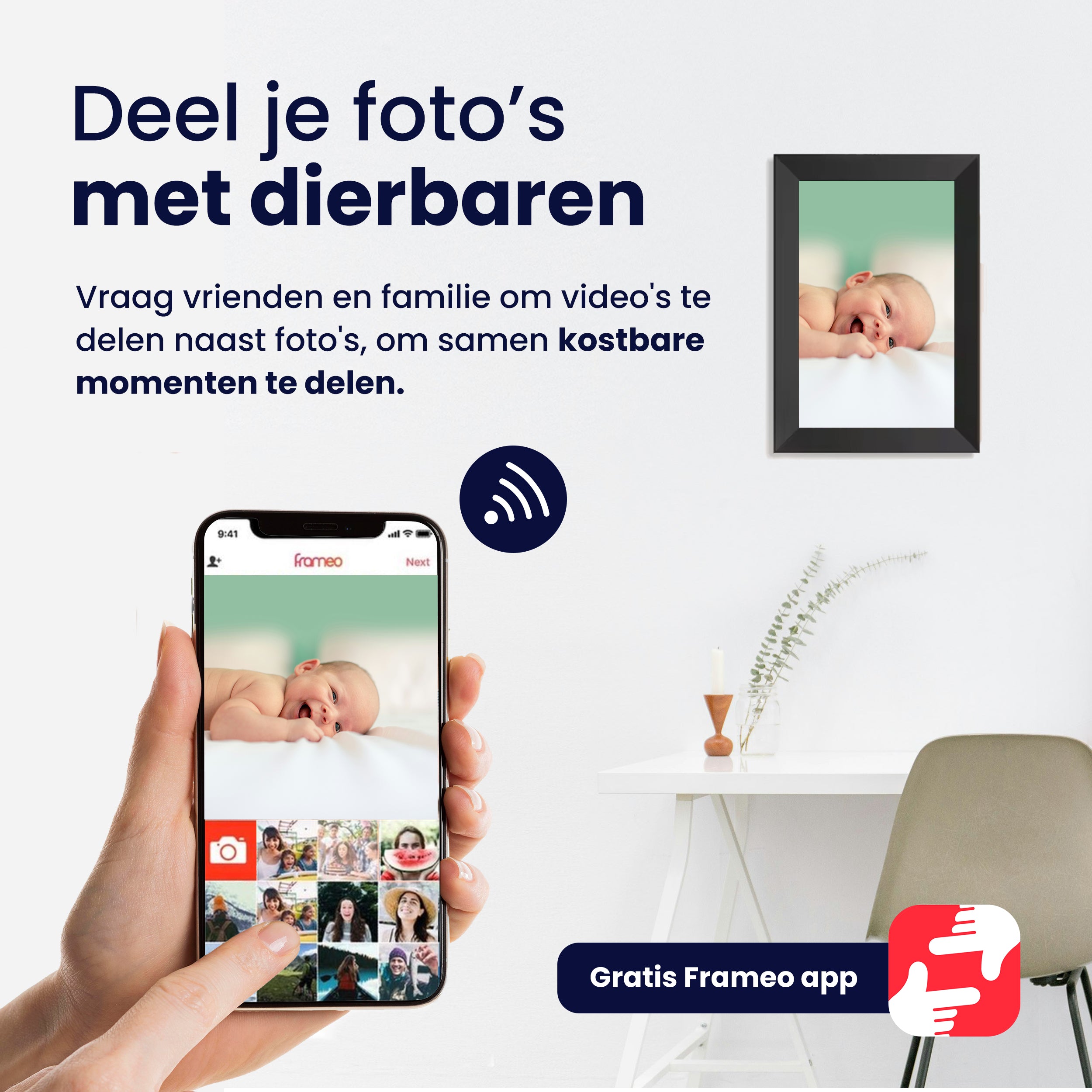 Digitale Fotolijst